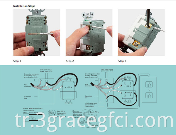 GFI Wire Connection